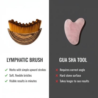 Lymphatic Drainage Facial Premium Brush