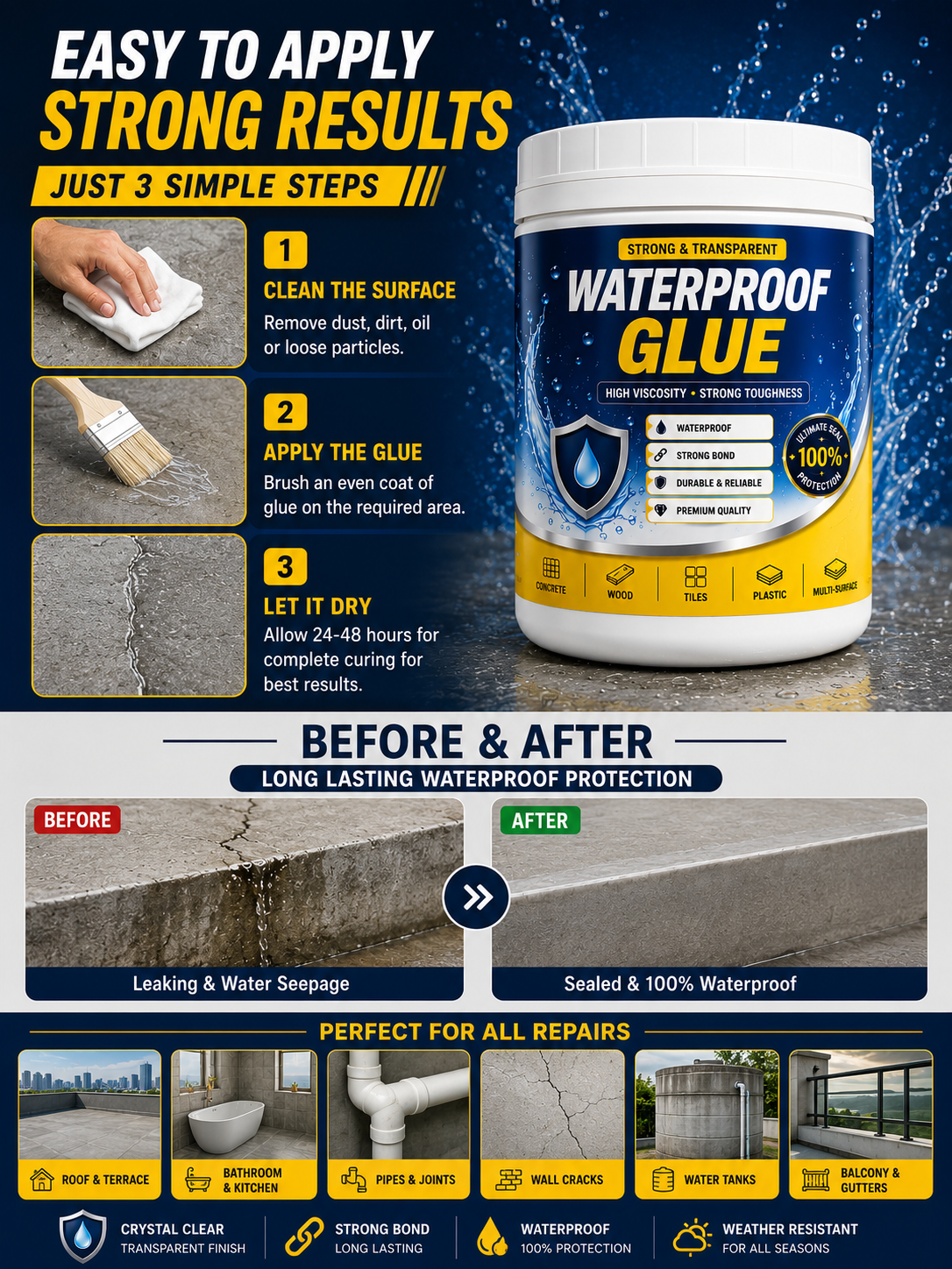 Transparent Waterproof Glue ( 500gm )